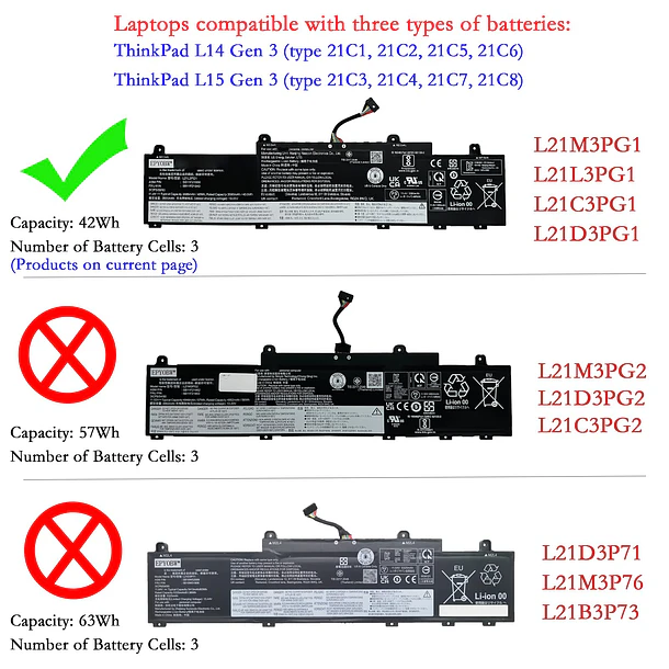 Batería de Repuesto L21L3PG1 para Lenovo ThinkPad L14 Gen 3 Gen 4 / ThinkPad L15 - EPYOBW 2