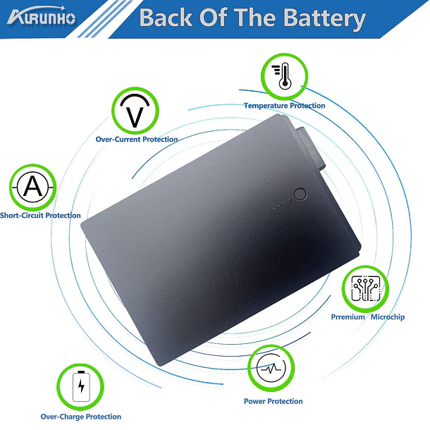 Batería de Repuesto 7WNW1 para Dell Latitude 5424 5420 Rugged Extreme P85G P86G P137G P137G001 - AURUNHO 6
