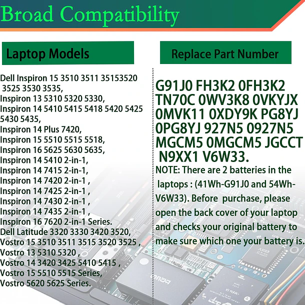 Batería de Repuesto g91j0 para Dell Latitude 3320 3330 3420 3520 Insp 3510 3511 3515 - VVXQING 4