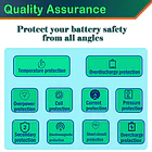 Batería de Repuesto g91j0 para Dell Latitude 3320 3330 3420 3520 Insp 3510 3511 3515 - VVXQING 6