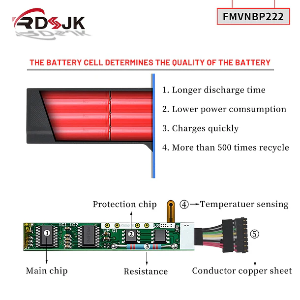 Batería de Repuesto FMVNBP222 para Fujitsu LifeBook T732 T734 T902 Series FPB0283 3INR19/66-2 10.8V 72Wh - RDSJ 4
