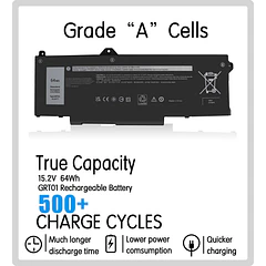 Batería de Repuesto GRT01 para Dell Latitude 15 5521 5531 14 5421 5431 Precision 3470 - ESTENGPRO
