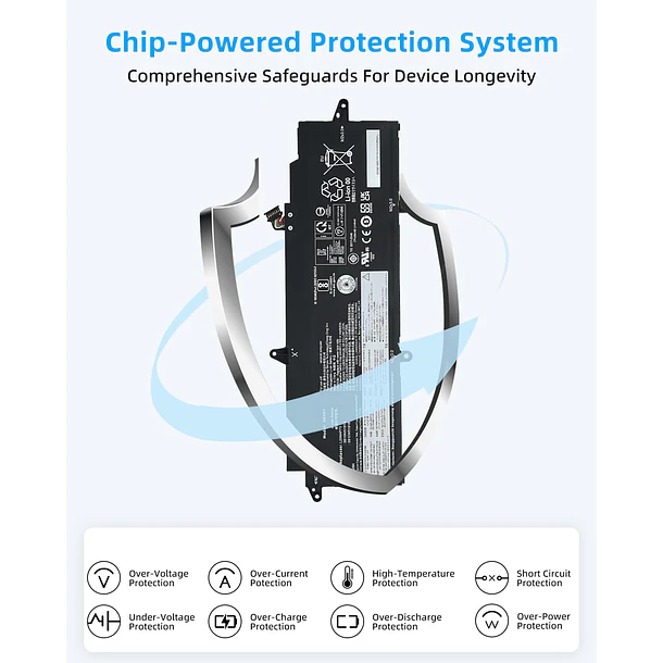 Batería de Repuesto GK5KY para Lenovo for ThinkPad X13 Gen 2 2021 Gen 3 2022 4