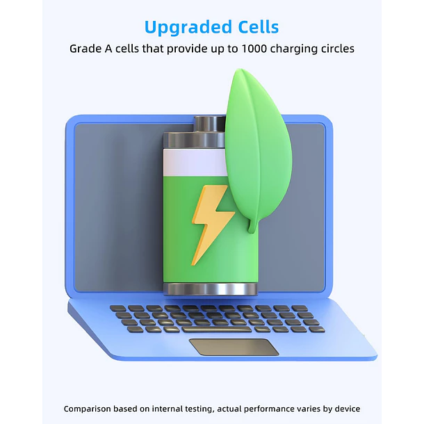 Batería de Repuesto GK5KY para Schenker XMG C404 for Gigabyte 14