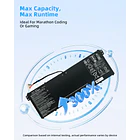 Batería de Repuesto GK5KY para ACER Aspire V5-572 V5-573 for Chromebook 15 CB515-1H CB515-1H-C019 CB515-1HT 3