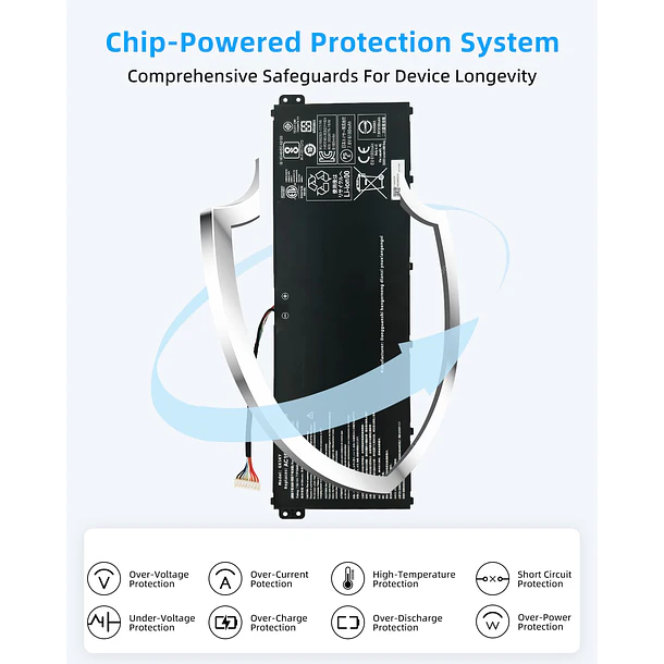 Batería de Repuesto GK5KY para ACER Aspire V5-572 V5-573 for Chromebook 15 CB515-1H CB515-1H-C019 CB515-1HT 4