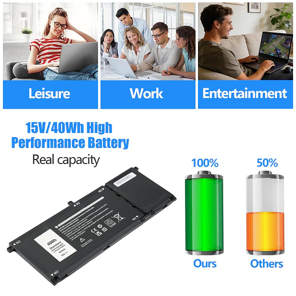 Batería de Repuesto H5CKD para Dell Vostro 5409 5501 5502 5508 5
