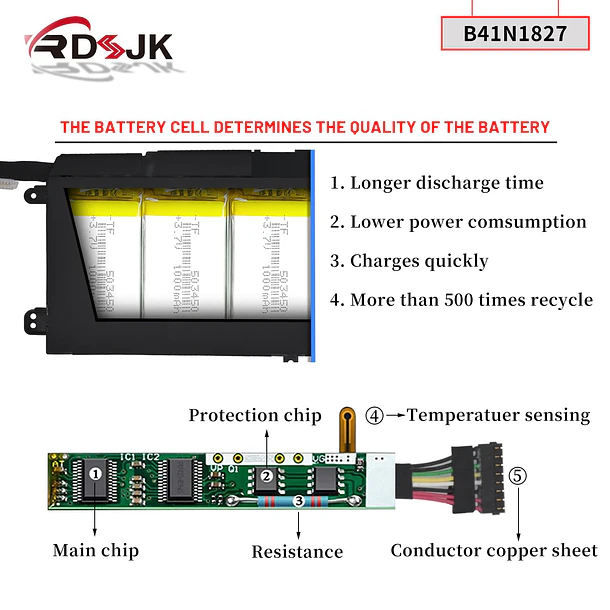 Batería de Repuesto MB06XL para ASUS ZenBook Flip 15 UX562 UX562IA UX562UG UX562FA UM562 UM562IA 4