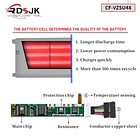 Batería de Repuesto CF-VZSU48 para diversos equipos compatibles según modelo CF-VZSU48 - RDSJ 4