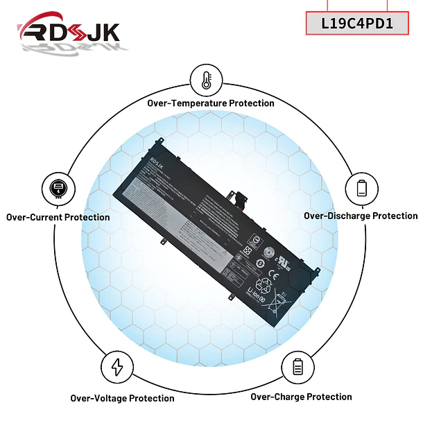 Batería de Repuesto 4GVGH para Lenovo Ideapad Yoga 6-13ARE05 6-13ALC6 Yoga C640-13IML LTE Series 5B10U65274 6