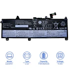 Batería de Repuesto L22D4PE1 para Lenovo ThinkBook 16 G6 IRL G6 ABP G7 IML G7 - JOTACT 2