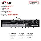 Batería de Repuesto KT02XL para Lenovo IdeaPad Yoga C940-15 C940-15IRH 81TE 9-15IMH5 82DE IdeaPad S740-15IRH 2