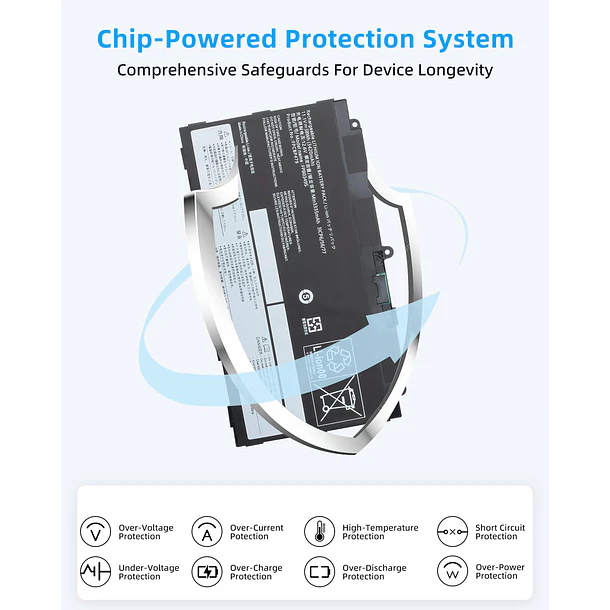 Batería de Repuesto GK5KY para Fujitsu Stylistic Q665 Q739 Q738 Q616 Series CP786659 CP690859 CP700540 4