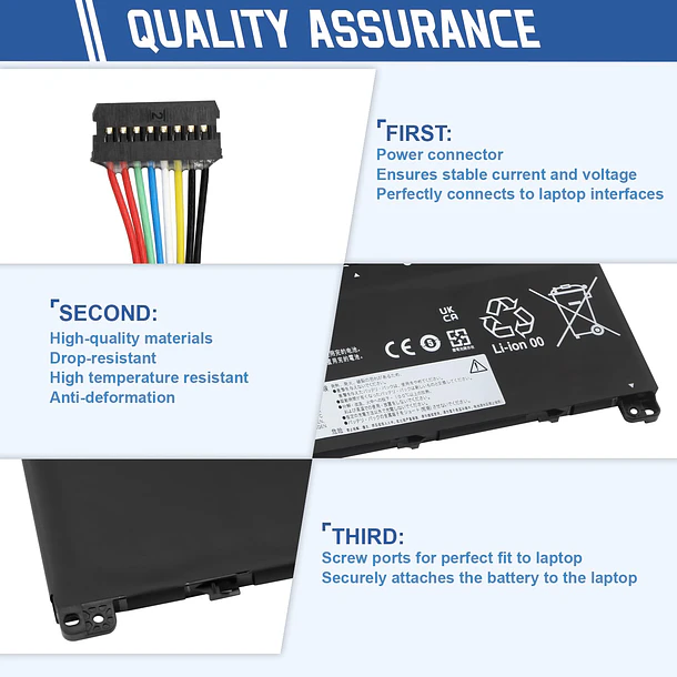 Batería de Repuesto L22M4PE1 para Lenovo ThinkBook 16 G6 ABP IRL 5