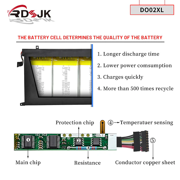 Batería de Repuesto DO02XL para diversos equipos compatibles según modelo DO02XL - RDSJ 4
