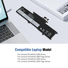 Batería de Repuesto L17L3P53 para ThinkPad L380 Yoga L390 - ETESBAY 6
