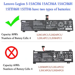 Batería de Repuesto L20C4PC1 para Lenovo Legion 5 Pro-16ITH6H Pro-16ITH6 / Legion 5-15ITH6H 5-15ITH6 5-15ACH6A - EPYOBW