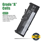 Batería de Repuesto L22M4PA1 para Lenovo Yoga 7 14ARP8 14IRL8 14IML9 16ARP8 16IRL8 Series SB11K38964 - JIAZIJIA 3