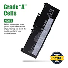 Batería de Repuesto L22M4PA1 para Lenovo Yoga 7 14ARP8 14IRL8 14IML9 16ARP8 16IRL8 Series SB11K38964 - JIAZIJIA 4