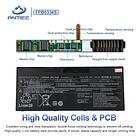 Batería de Repuesto FPB0338S para Fujitsu LifeBook U7/E5/T9 Series - ANTIEE 3