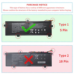 Batería de Repuesto RV8MP para Gateway GWTN156-11BK 2ICP4/76/127 for RTDPART Series 5pin Wires (7.6V 38Wh/5000mAh) - DGFTB