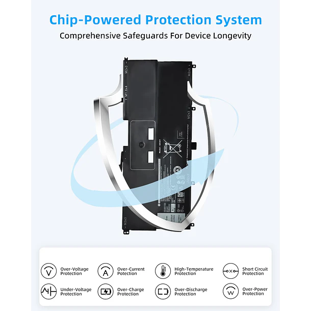 Batería de Repuesto GK5KY para Dell XPS 13 9365 2-in-1 13-9365 P71G P71G001 NNFIC 0NNF1C - Jbery 4