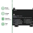Batería de Repuesto L22C4PC2 para Lenovo Legion Slim 5 16APH8 16IRH8 LOQ 16APH8 16IRH8 Series - JIAZIJIA 2
