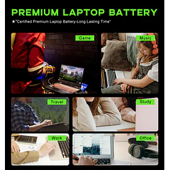 Batería de Repuesto J7HTX para Dell Latitude 7202 7212 7220 Rugged Extreme Series,‌ Latitude 12 - GBLGBD