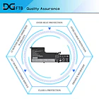 Batería de Repuesto L22B3PE0 para Lenovo Ideapad Yoga Slim 7 14 7-14IIL05 - DGFTB 6