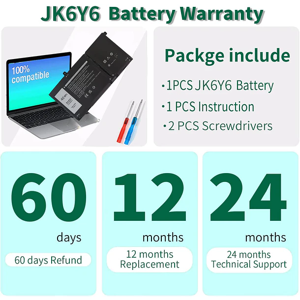 Batería de Repuesto H5CKD para Dell Inspiron 5300 5301 5401 5402 5408 5409 5501 6