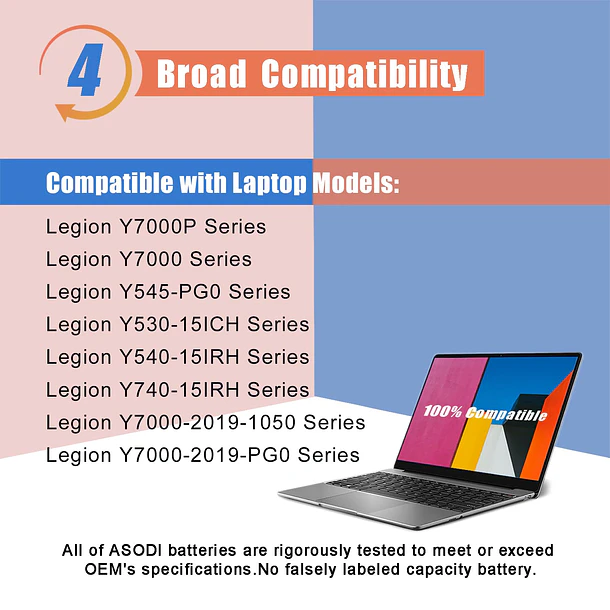 Batería de Repuesto L17M3PG1 para Legion Y540-15IRH Y545-PG0 Y530-15ICH Y7000P Y7000 Y7000-2019-PG Series L17C3PG1 L17L3PG1 - ASODI 5