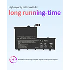 Batería de Repuesto L19M3PF1/A0006-00011 para Lenovo ThinkBook 14-IML 20RV 14-IIL 20SL 15-IML 20RW 15-IIL 20SM 3