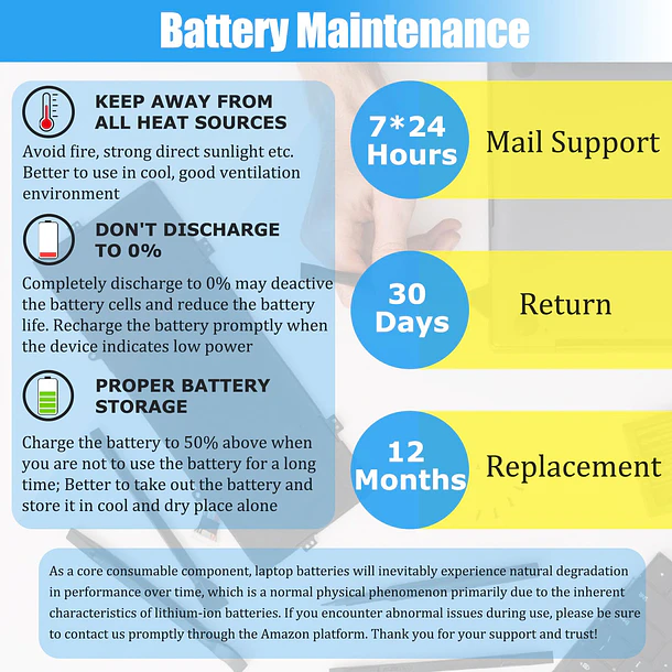 Batería de Repuesto J7HTX para Lenovo IdeaPad Yoga 9-14IAP7 Yoga 9-14IRP8 Series Laptop Battery L21C4PH0 - GlottyBatt 6