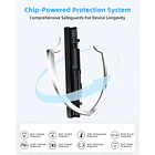Batería de Repuesto GK5KY para Asus 4INR18/65 4INR18/65-2 A32-U46 A41-U46 A42-U46 High Performance - Jbery 4