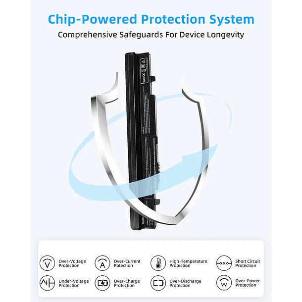 Batería de Repuesto GK5KY para Asus 4INR18/65 4INR18/65-2 A32-U46 A41-U46 A42-U46 High Performance - Jbery 4