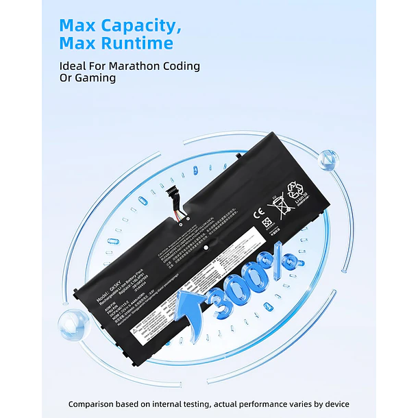 Batería de Repuesto GK5KY para Lenovo for ThinkPad X1 Tablet GEN 3 3rd Gen 2018 - Jbery 3