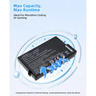 Batería de Repuesto GK5KY para Diagnostic Station DS20 Series High Performance - Jbery 3