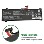 Batería de Repuesto L22D4PA0 para Lenovo Legion Slim 5 16APH8 16IRH8 Series SB11K38531 5B11K38528 L22B4PA0 - JIAZIJIA 3