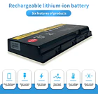 Batería de Repuesto BT04XL para Lenovo ThinkPad P70 20ER 20ES ThinkPad P71 20HK Series(15V 96Wh) - HBFVG 5