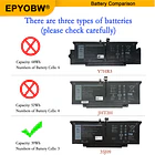 Batería de Repuesto 35J09 para diversos equipos compatibles según modelo 35J09 - EPYOBW 3