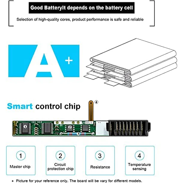 Batería de Repuesto G91J0 para Dell Latitude 3520 3420 3320 3330 Inspiron 3510 3511 3515 - DELL 3