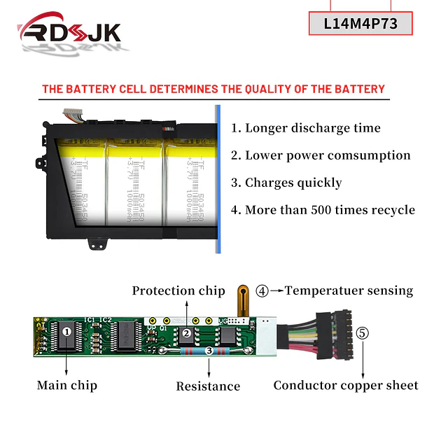 Batería de Repuesto L14M4P73 para Lenovo IdeaPad Yoga 700 700-11ISK Yoga 3 11 inch Yoga - RDSJK 4