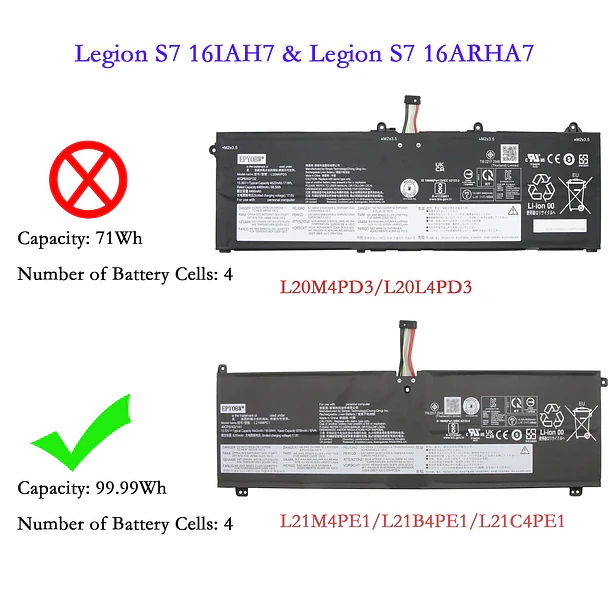 Batería de Repuesto L21M4PE1 para diversos equipos compatibles según modelo L21M4PE1 - EPYOBW 2