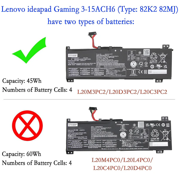 Batería de Repuesto L20M3PC2 para Lenovo ideapad Gaming 3-15ACH6 / ideapad Gaming 3-15IHU6 Series L20D3PC2 - EPYOBW 2