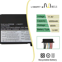 Batería de Repuesto DXGH8 para Lenovo ThinkBook 15P IMH 20V3 G2 ITH 21B1