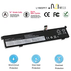 Batería de Repuesto DXGH8 para Lenovo ThinkBook 15P IMH 20V3 G2 ITH 21B1 4