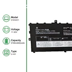 Batería de Repuesto 01AV431 para Lenovo ThinkPad X1 Carbon 5th Gen 2017 6th Gen 2018 - JIAZIJIA 2