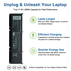 Batería de Repuesto 69KF2 para Dell XPS 15 9500 9510 9520 Precision 5550 5560 5570 - HPXXDJA 2