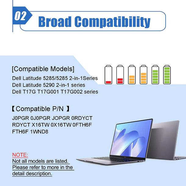 Batería de Repuesto J0PGR para Dell Latitude 12 5285 5290 E5285 2-in-1 T17G T17G001 T17G002 - Dentsing 3