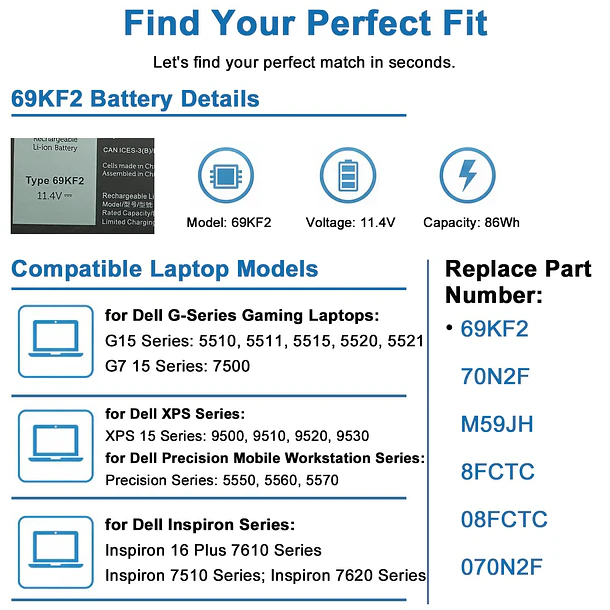Batería de Repuesto 69KF2 para Dell XPS 15 9500 9510 9520 Precision 5550 5560 5570 - HPXXDJA 3